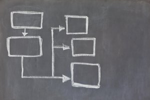 estructurar