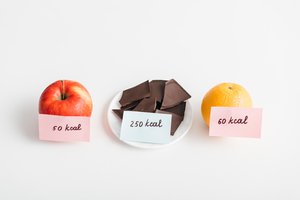 calorie
