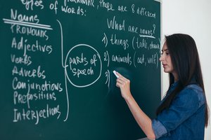 la clase de inglés