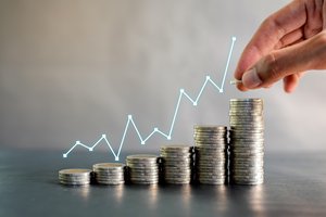 profitability