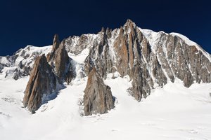 summit