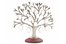 family tree