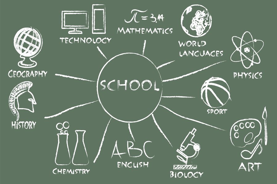 Mixture in Spanish English to Spanish Translation