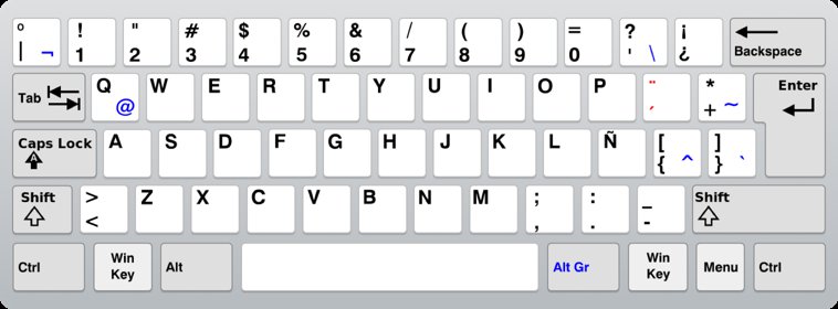 spanish keyboard