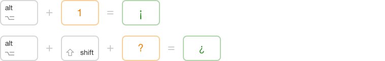 mac spanish punctuation mark keyboard shortcuts